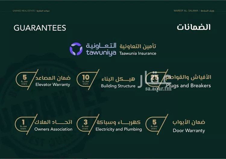 شقة للبيع في شارع علي افندي جميل, حي السلامة, مدينة جدة, منطقة مكة المكرمة صورة 3