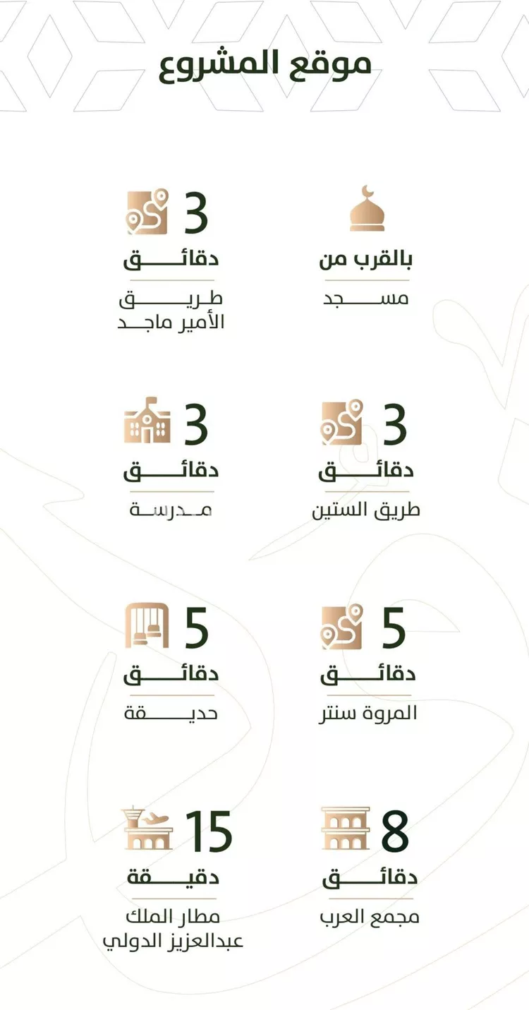 شقة للبيع في شارع الخليفة المأمون, حي الربوة, مدينة جدة, منطقة مكة المكرمة صورة 3