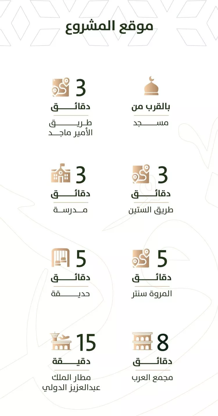 شقة للبيع في شارع الخليفة المأمون, حي الربوة, مدينة جدة, منطقة مكة المكرمة صورة 4