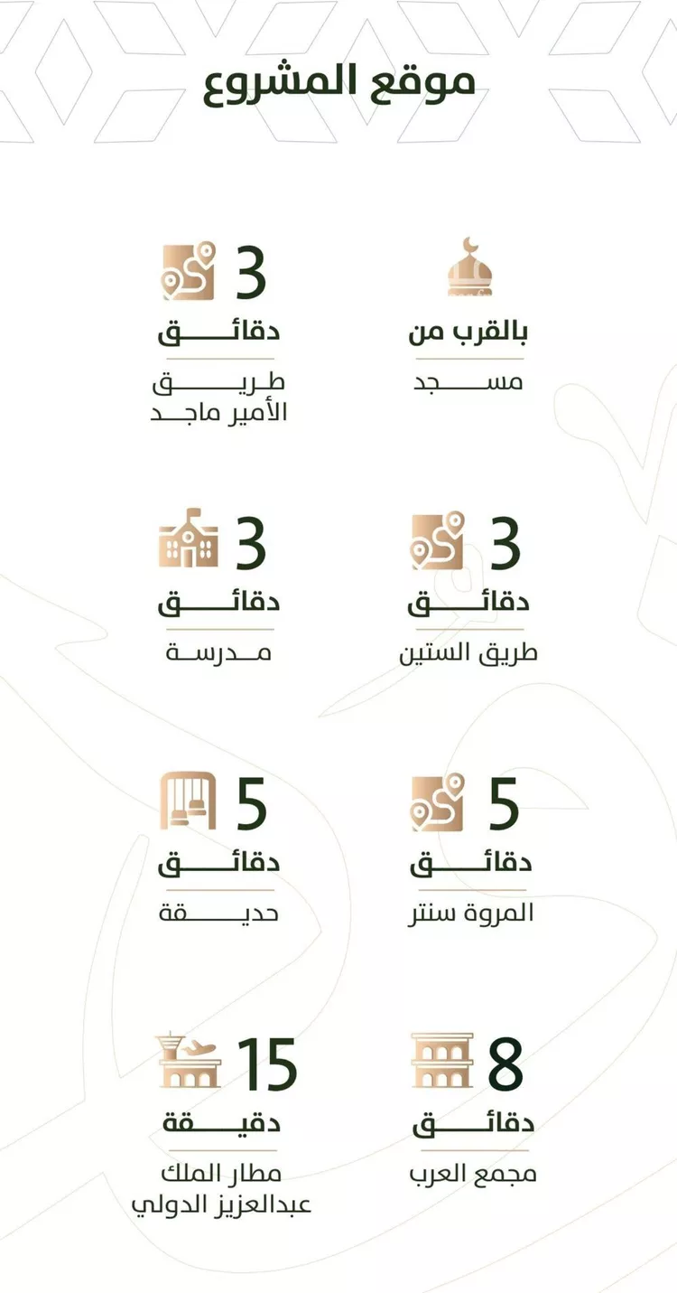 شقة للبيع في شارع الخليفة المأمون, حي الربوة, مدينة جدة, منطقة مكة المكرمة صورة 4