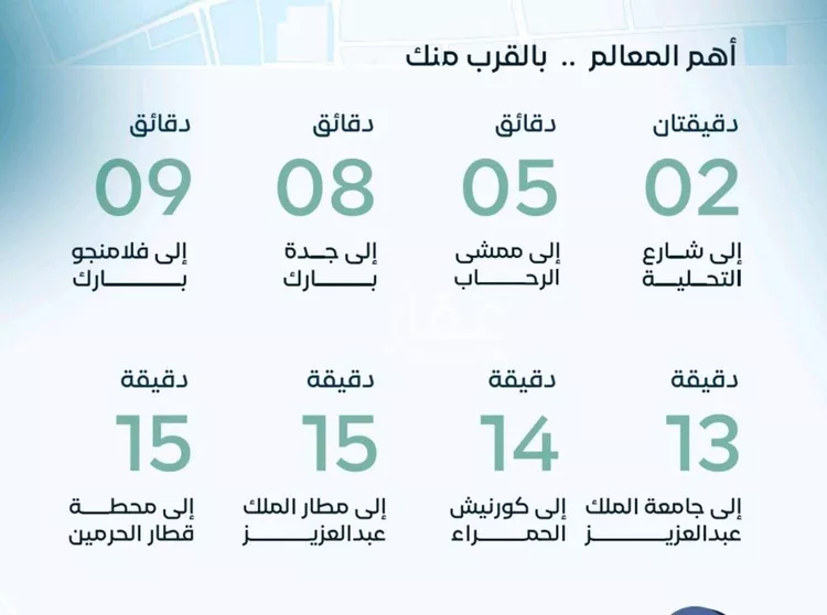 شقة للبيع في حي العزيزية, مدينة جدة, منطقة مكة المكرمة صورة 2