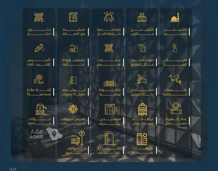 شقة للبيع في شارع عبدالرحمن ابن العباس, حي البوادي, مدينة جدة, منطقة مكة المكرمة صورة 3