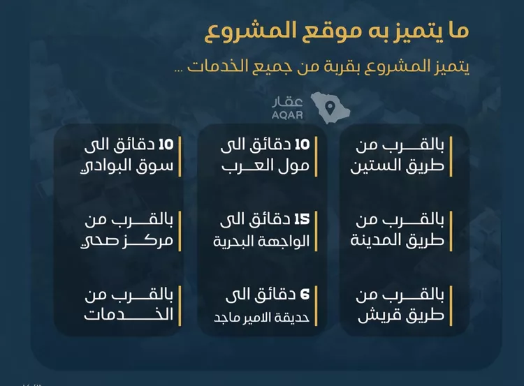 شقة للبيع في شارع عبدالرحمن ابن العباس, حي البوادي, مدينة جدة, منطقة مكة المكرمة صورة 4