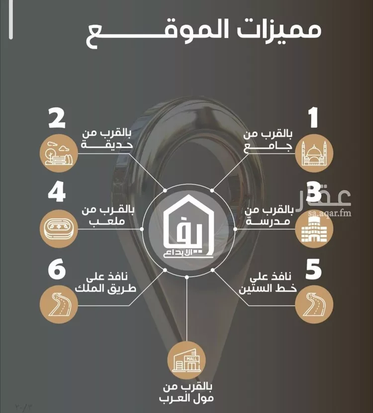 شقة للبيع في شارع ظيبان بن عماره, حي النزهة, مدينة جدة, منطقة مكة المكرمة صورة 4