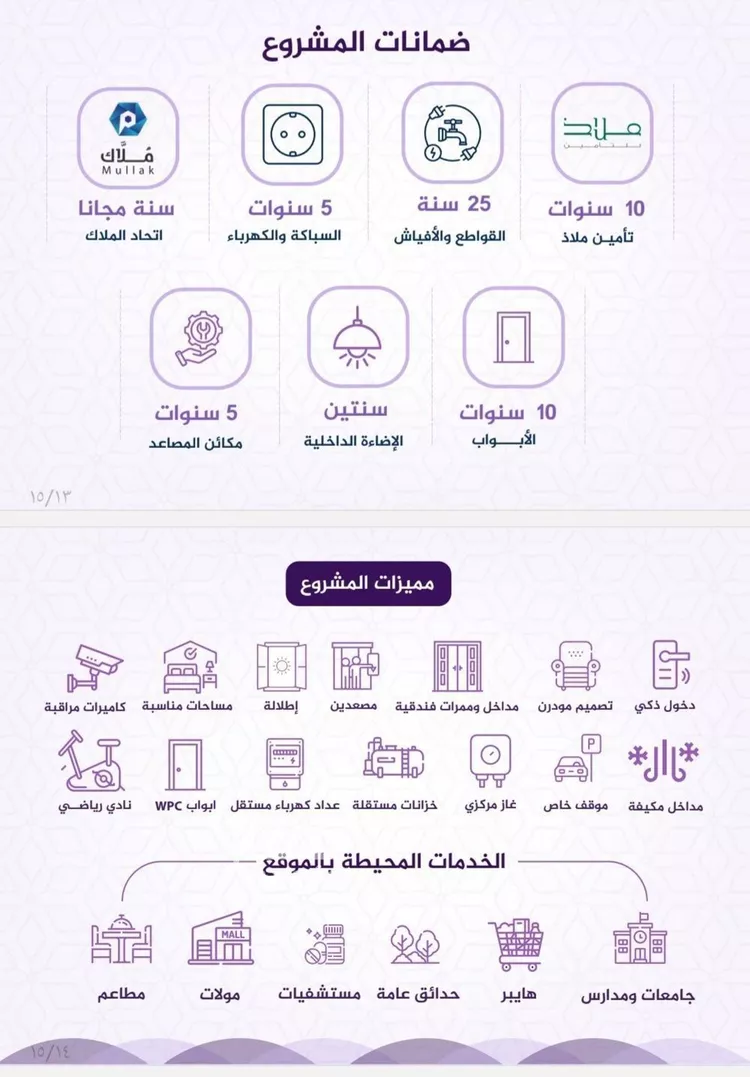 شقة للبيع في شارع احمد بن عيسى الرومي, حي الفيحاء, مدينة جدة, منطقة مكة المكرمة صورة 3