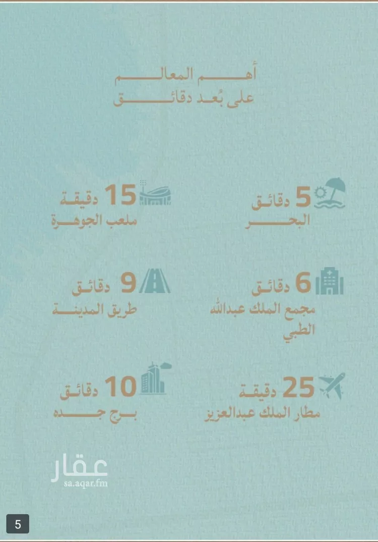شقة للبيع في شارع شقرون المغراوي, حي الياقوت, مدينة جدة, منطقة مكة المكرمة صورة 4