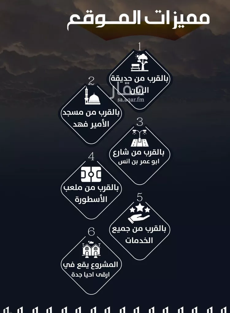 شقة للبيع في شارع عيسى الجرشي, حي الريان, مدينة جدة, منطقة مكة المكرمة صورة 3