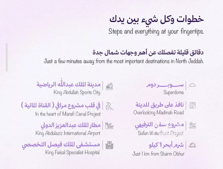 شقة للبيع في حي أبحر الجنوبية, مدينة جدة, منطقة مكة المكرمة صورة 2