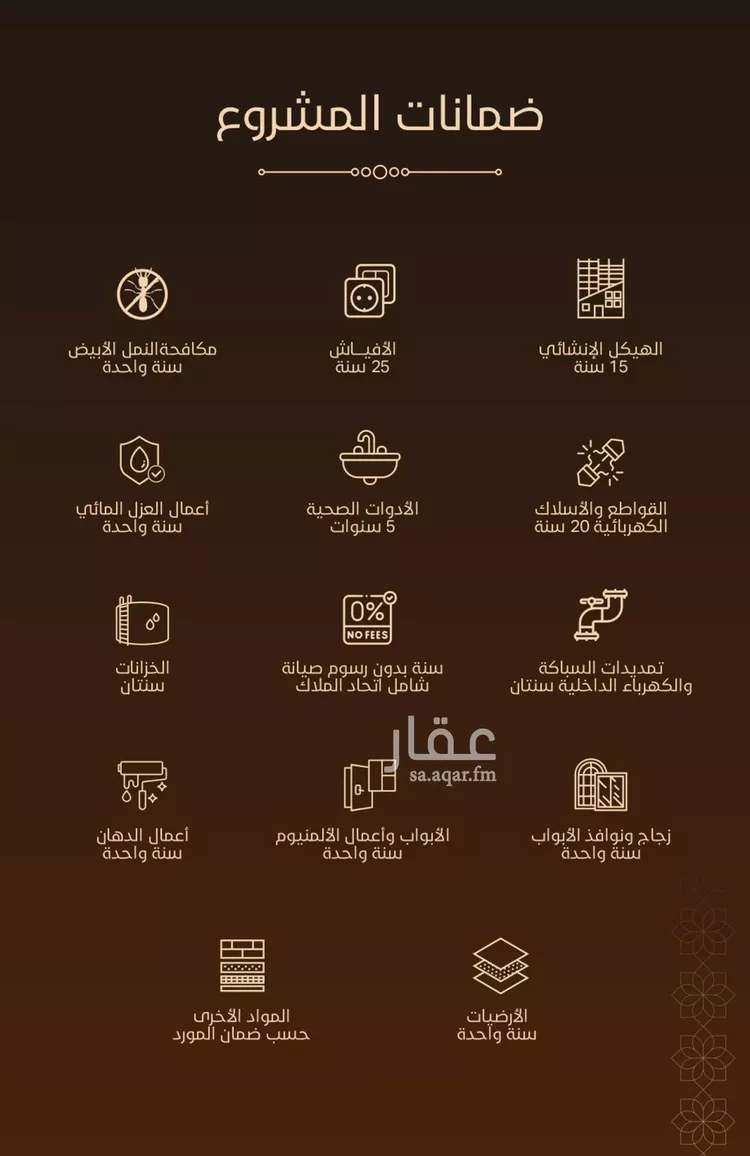 شقة للبيع في شارع البثنة, حي الفيحاء, مدينة جدة, منطقة مكة المكرمة 6
