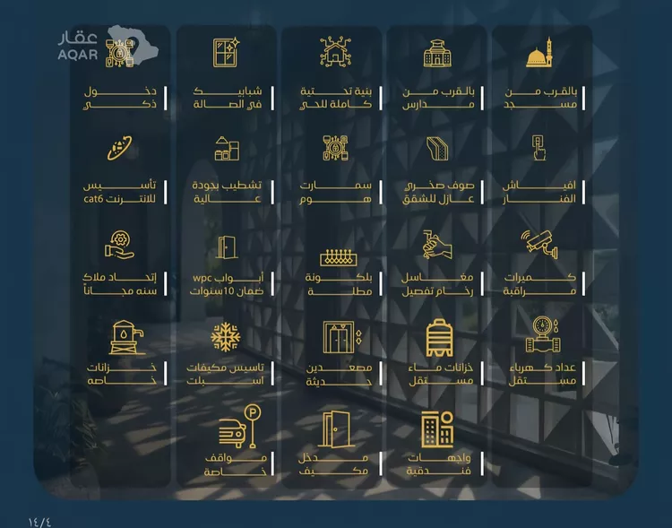 شقة للبيع في شارع عبدالرحمن بن خباب, حي البوادي, مدينة جدة, منطقة مكة المكرمة 3