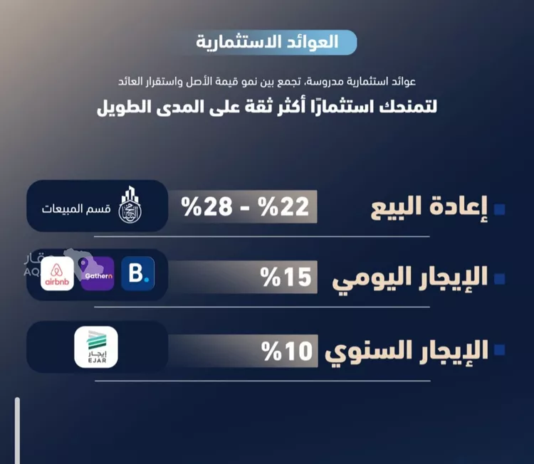 شقة للبيع في شارع أبي الغنائم الحسيني, حي الربوة, مدينة جدة, منطقة مكة المكرمة 2