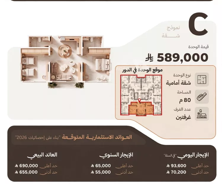 شقة للبيع في شارع ساحل الياقوت, حي النهضة, مدينة جدة, منطقة مكة المكرمة