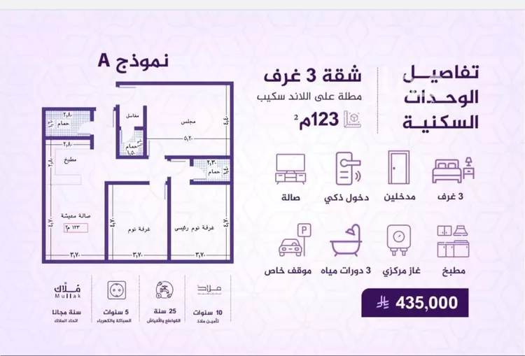 شقة للبيع في شارع طريق الملك عبدالله, حي الفيحاء, مدينة جدة, منطقة مكة المكرمة