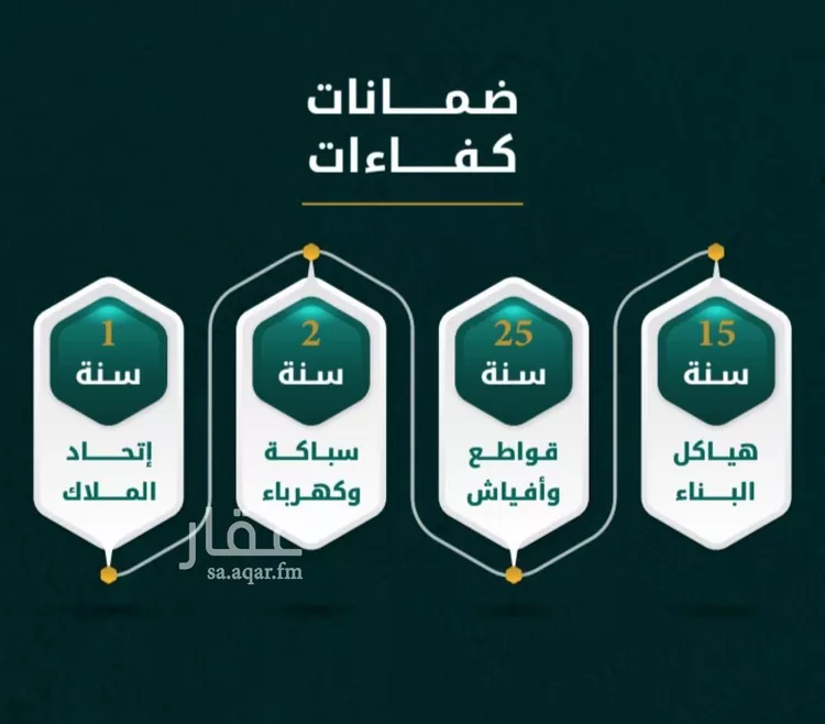 شقة للبيع في شارع يونس سلامه, حي الروضة, مدينة جدة, منطقة مكة المكرمة صورة 2