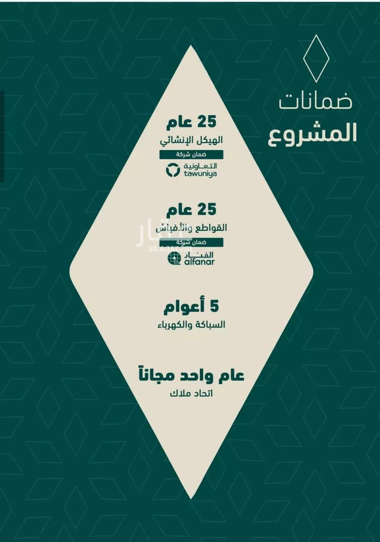 شقة للبيع في شارع شجاع بن وهب, حي السلامة, مدينة جدة, منطقة مكة المكرمة صورة 3