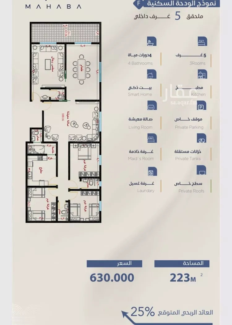 شقة للبيع في شارع برهان الدين الداراني, حي الياقوت, مدينة جدة, منطقة مكة المكرمة صورة 2