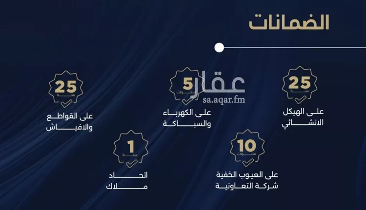 شقة للبيع في شارع صالح الرشيد, حي الياقوت, مدينة جدة, منطقة مكة المكرمة صورة 4