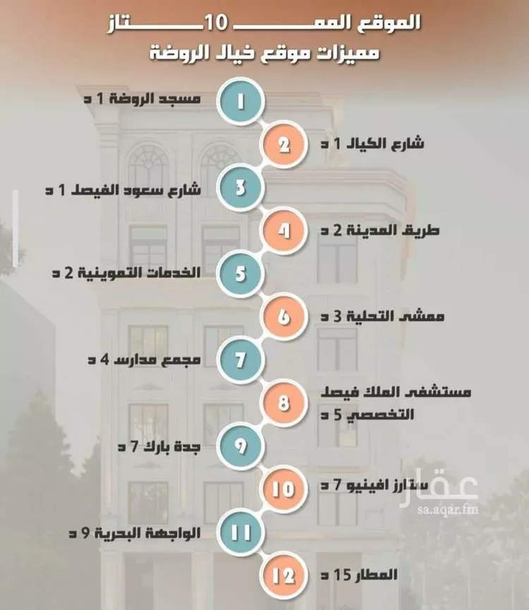 شقة للبيع في حي الروضة, مدينة جدة, منطقة مكة المكرمة صورة 3