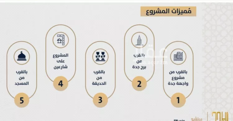 شقة للبيع في شارع الامير عبدالمجيد, حي الصواري, مدينة جدة, منطقة مكة المكرمة صورة 3