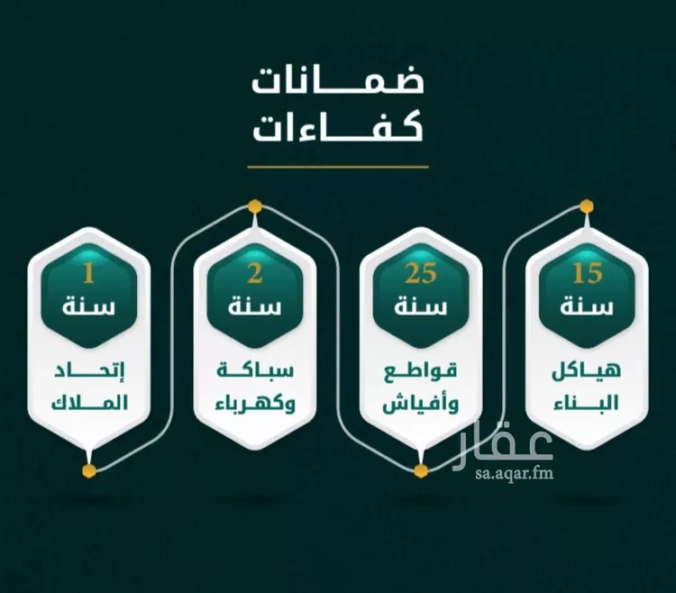 شقة للبيع في شارع يونس سلامه, حي الروضة, مدينة جدة, منطقة مكة المكرمة صورة 2