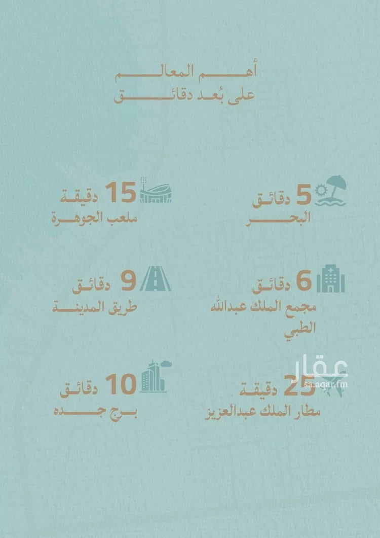 شقة للبيع في شارع أبي محمد بن أيوب, حي الياقوت, مدينة جدة, منطقة مكة المكرمة صورة 5