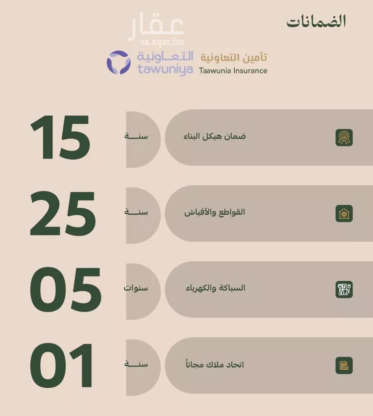 شقة للبيع في شارع عمر الخزاعي, حي الفيصلية, مدينة جدة, منطقة مكة المكرمة صورة 4