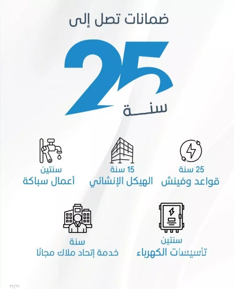شقة للبيع في شارع الوطن الاكبر, حي الرويس, مدينة جدة, منطقة مكة المكرمة صورة 4