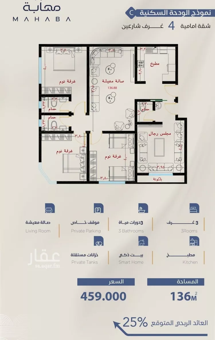 شقة للبيع في شارع برهان الدين الداراني, حي الياقوت, مدينة جدة, منطقة مكة المكرمة صورة 2