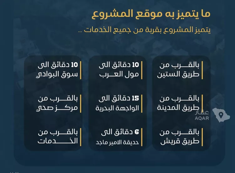 شقة للبيع في شارع عبدالرحمن بن خباب, حي البوادي, مدينة جدة, منطقة مكة المكرمة 4