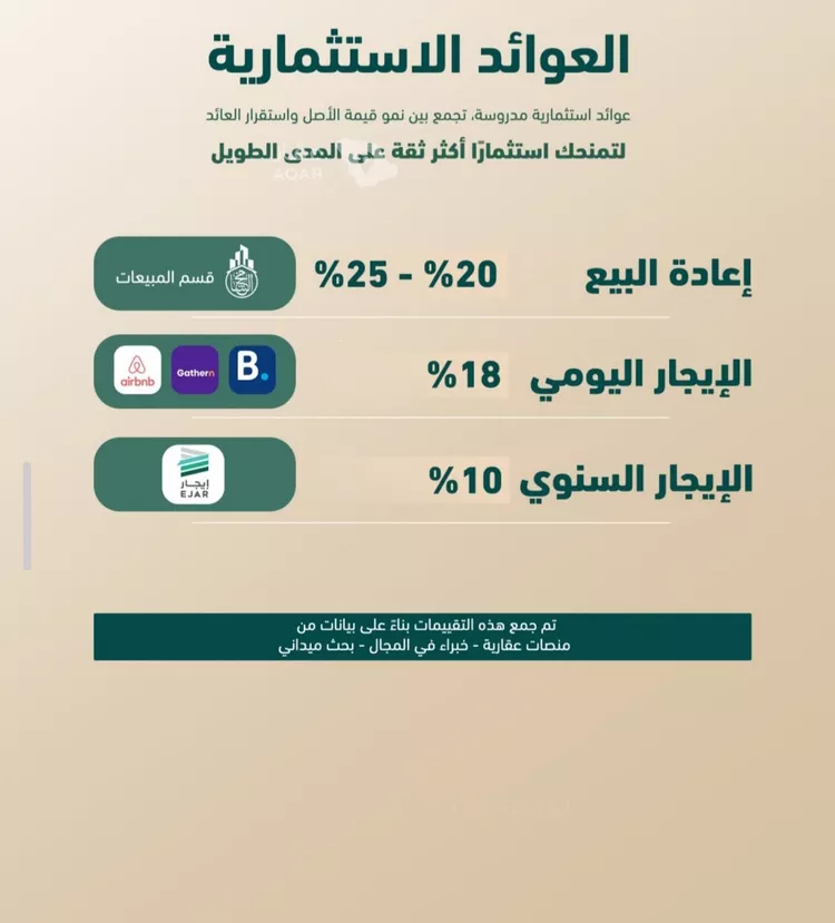 شقة للبيع في شارع محمد عبدالكريم, حي الفيصلية, مدينة جدة, منطقة مكة المكرمة 2