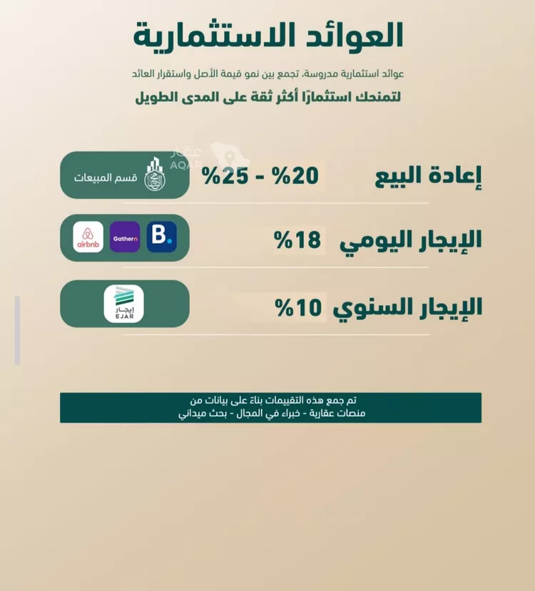 شقة للبيع في شارع مروان العزيز, حي الفيصلية, مدينة جدة, منطقة مكة المكرمة 3