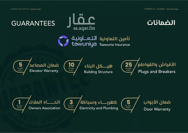 شقة للبيع في شارع علي افندي جميل, حي السلامة, مدينة جدة, منطقة مكة المكرمة صورة 4