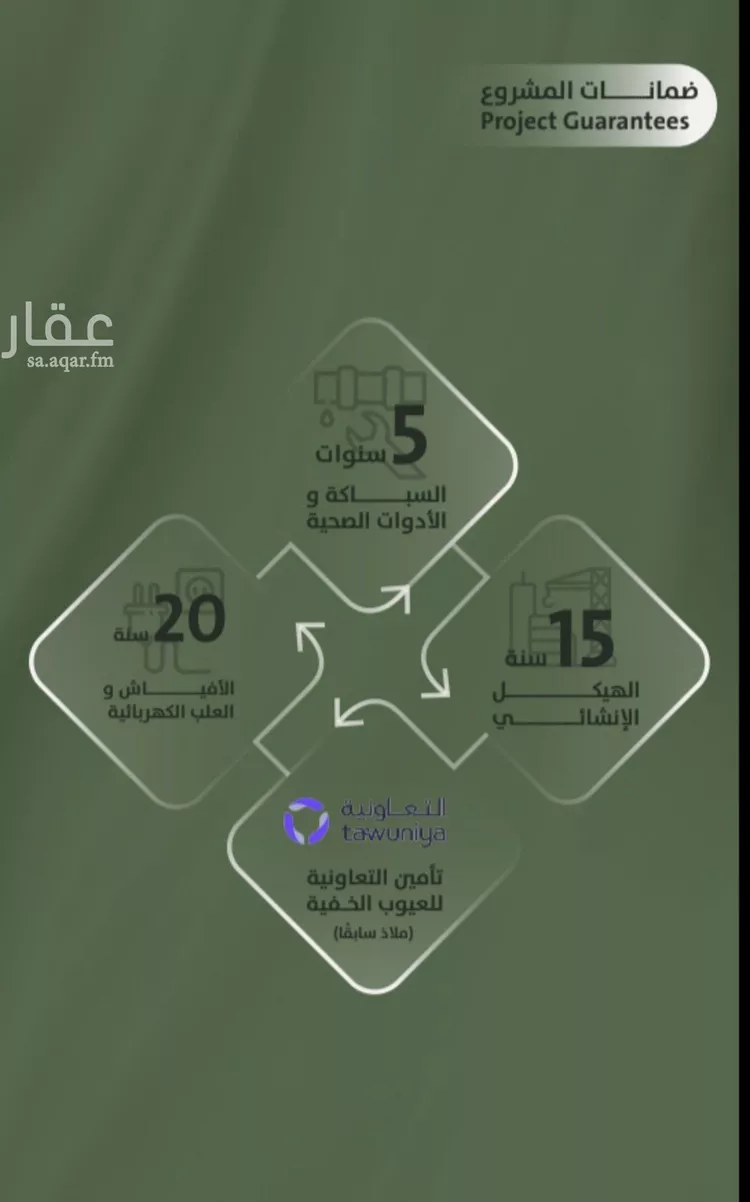 شقة للبيع في حي السلامة, مدينة جدة, منطقة مكة المكرمة صورة 4