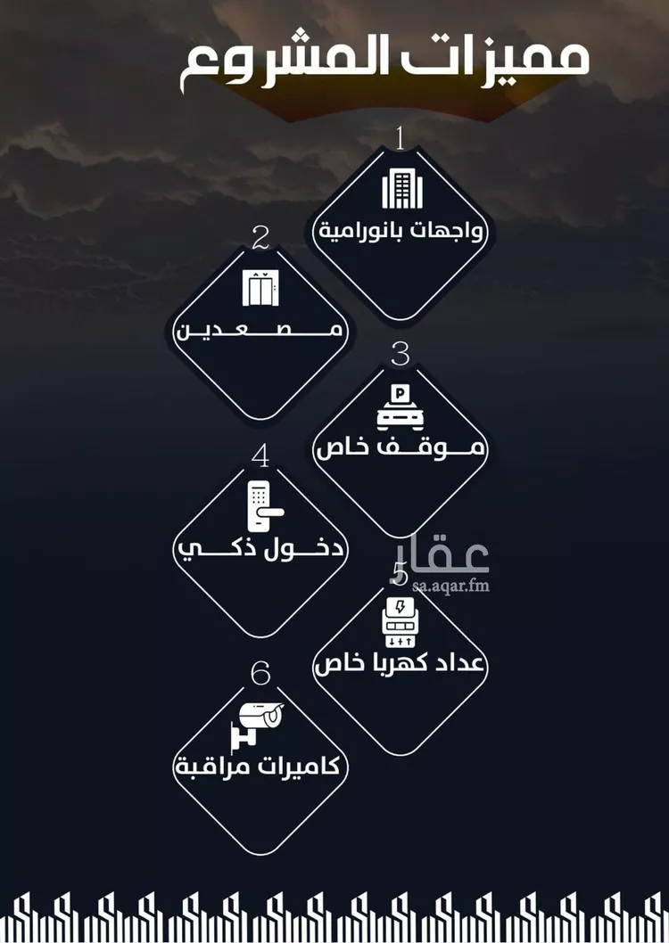 شقة للبيع في شارع وادي الباب, حي الريان, مدينة جدة, منطقة مكة المكرمة صورة 4