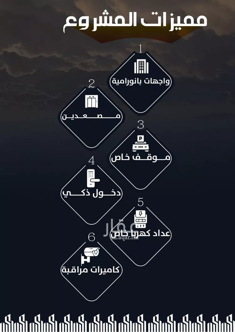 شقة للبيع في شارع عيسى الجرشي, حي الريان, مدينة جدة, منطقة مكة المكرمة صورة 4