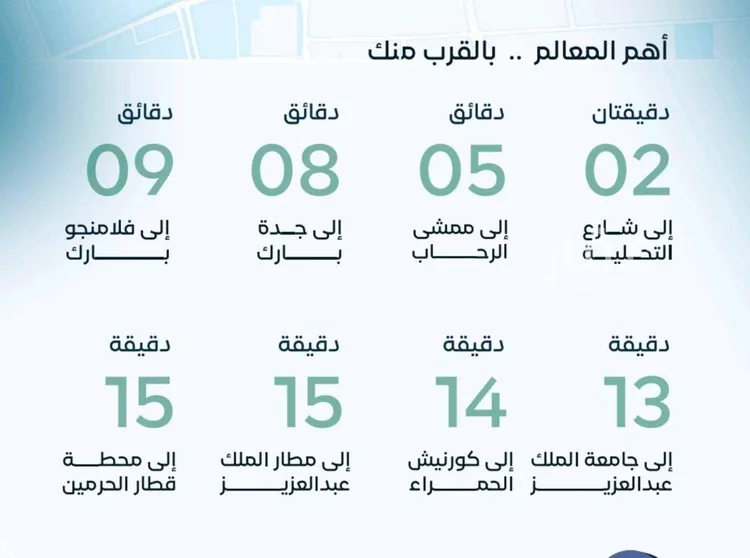 شقة للبيع في شارع زيد بن علي, حي العزيزية, مدينة جدة, منطقة مكة المكرمة صورة 2