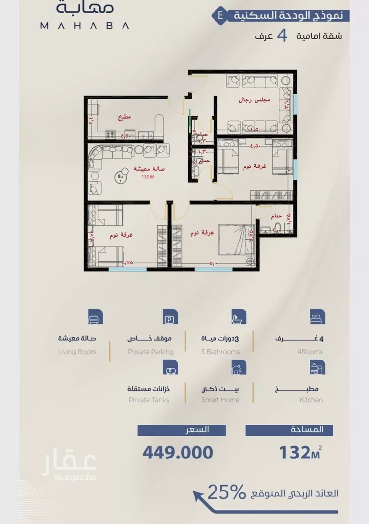 Apartment for Sale in Jeddah Al Yaqout
