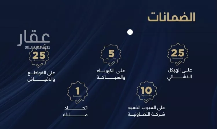 شقة للبيع في شارع محمد بن عيسي, حي الياقوت, مدينة جدة, منطقة مكة المكرمة صورة 3