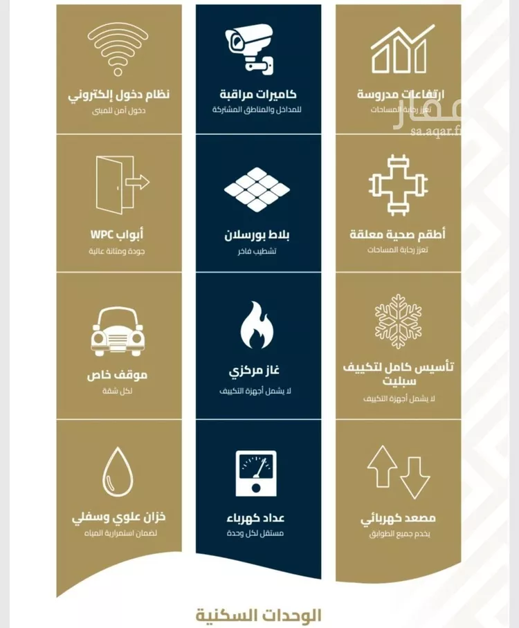 شقة للبيع في حي الفيصلية, مدينة جدة, منطقة مكة المكرمة صورة 3