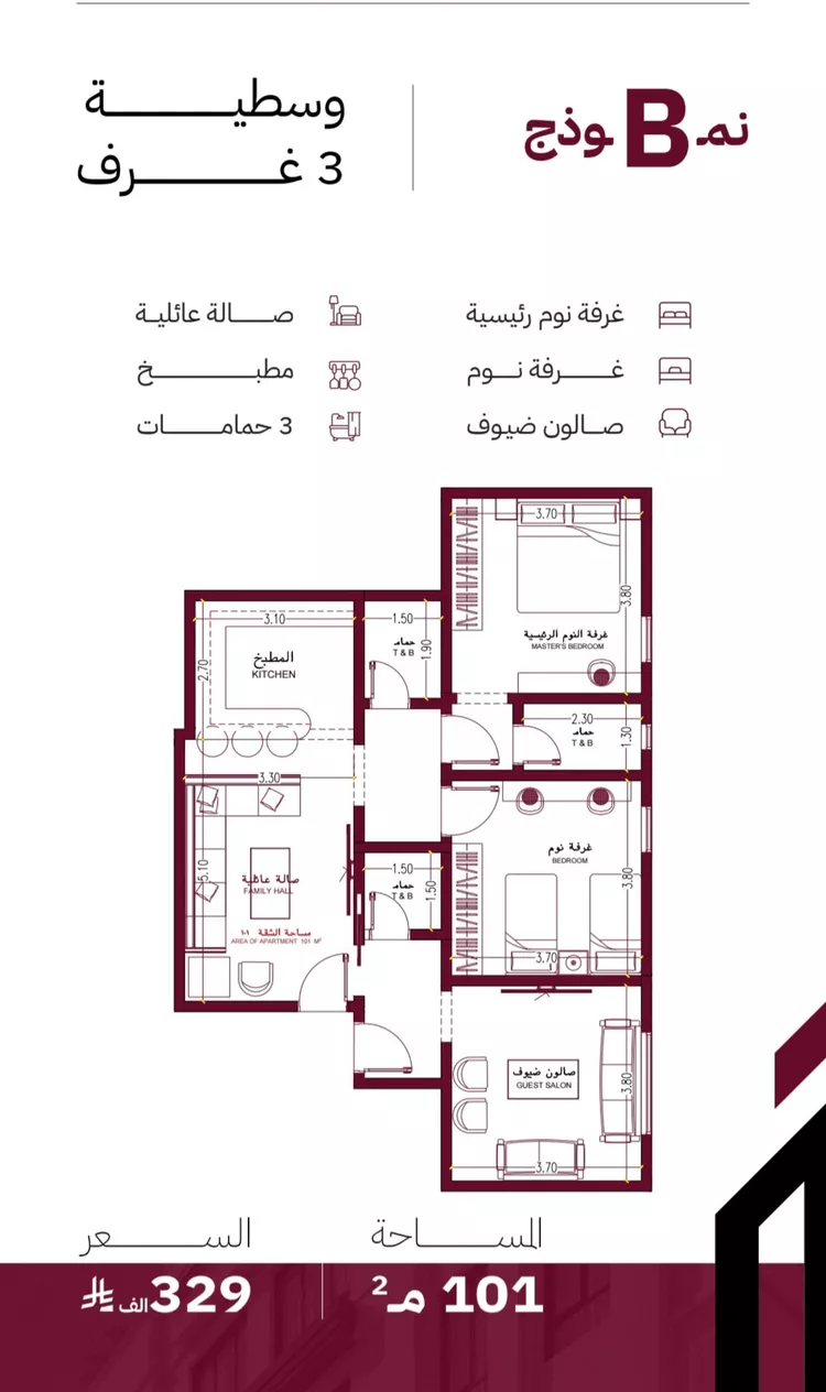 شقة للبيع في شارع غير مسمى, حي الياقوت, مدينة جدة, منطقة مكة المكرمة 2
