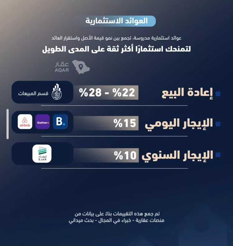 شقة للبيع في حي الربوة, مدينة جدة, منطقة مكة المكرمة صورة 3