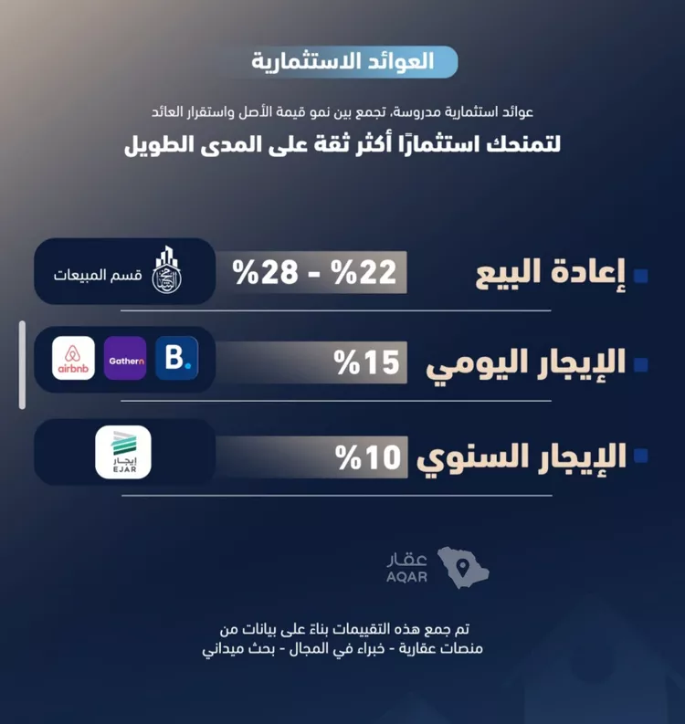 شقة للبيع في شارع أبي الغنائم الحسيني, حي الربوة, مدينة جدة, منطقة مكة المكرمة 2