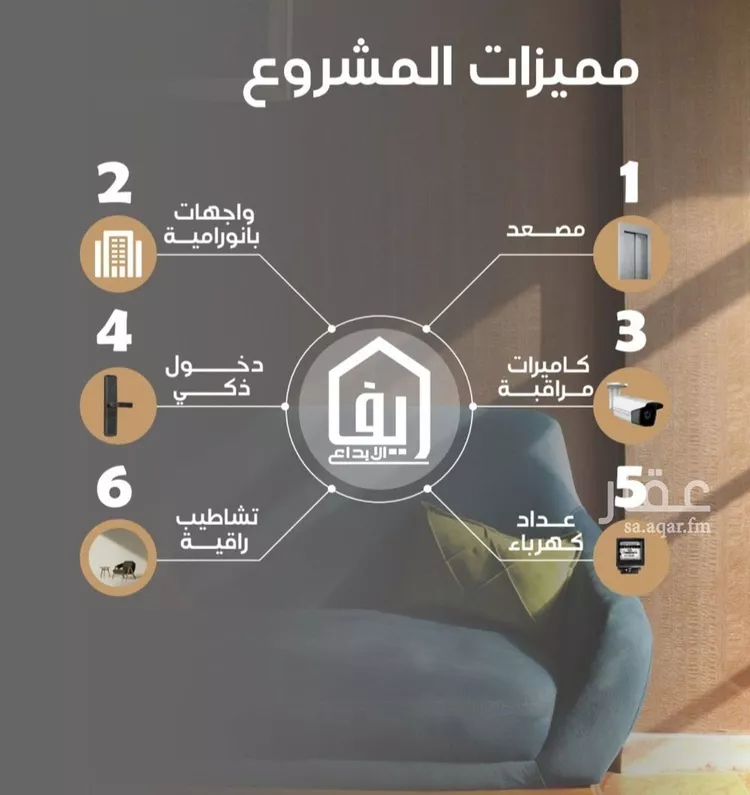 شقة للبيع في شارع ظيبان بن عماره, حي النزهة, مدينة جدة, منطقة مكة المكرمة صورة 2