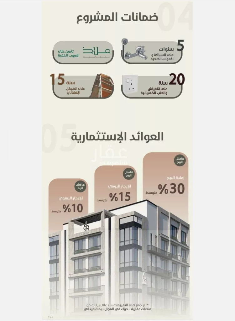 شقة للبيع في شارع احمد محمد السباعي, حي الروضة, مدينة جدة, منطقة مكة المكرمة صورة 4