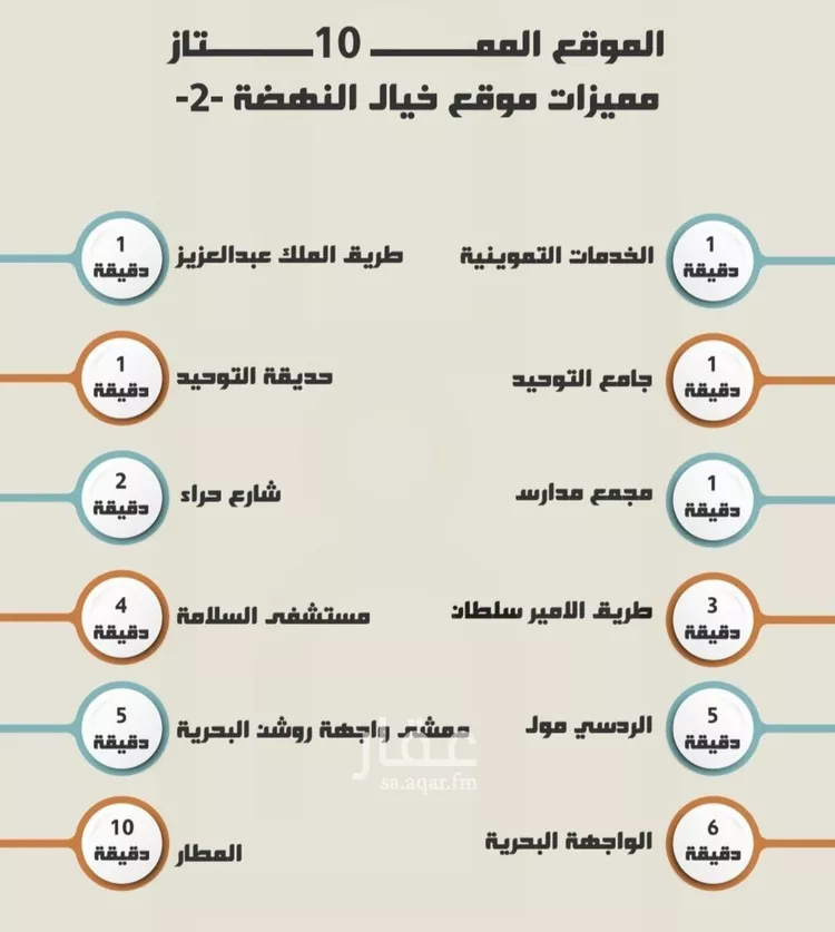 شقة للبيع في شارع غزوه بدر, حي النهضة, مدينة جدة, منطقة مكة المكرمة صورة 3