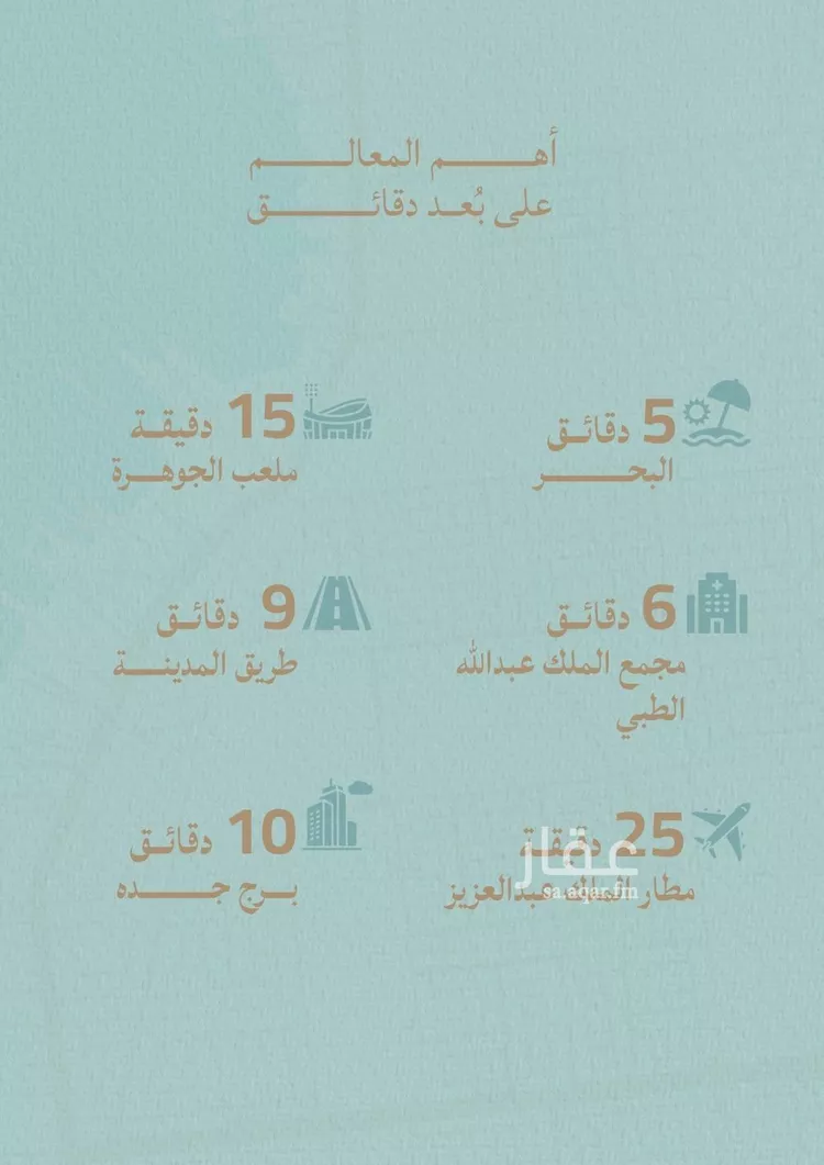 شقة للبيع في حي الياقوت, مدينة جدة, منطقة مكة المكرمة 7