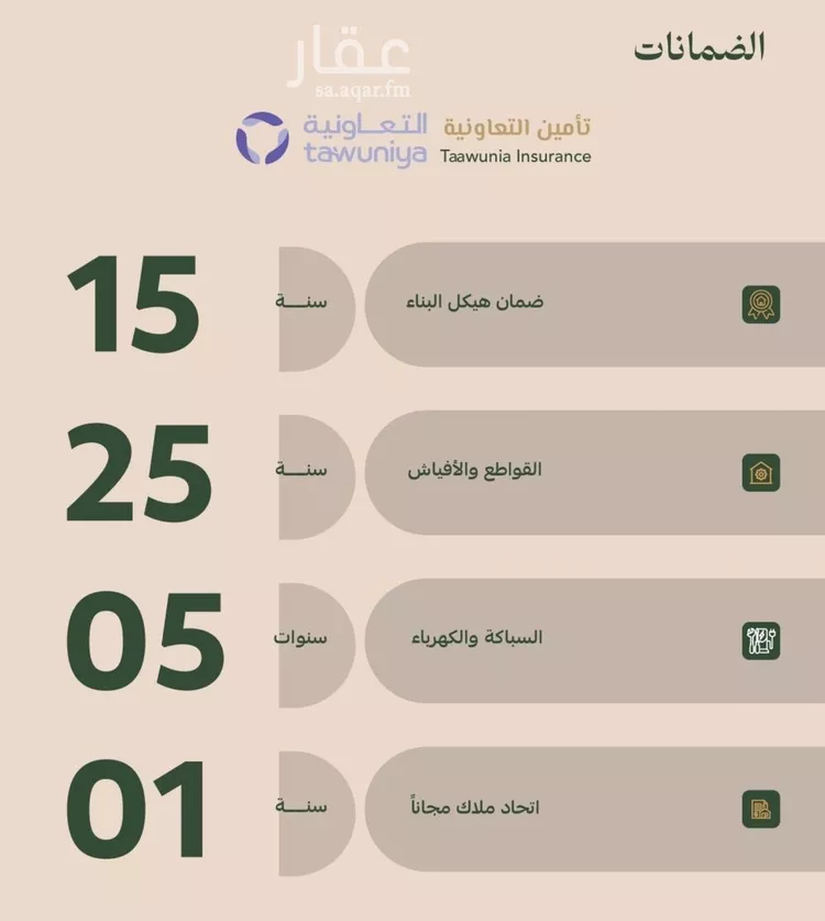 شقة للبيع في حي الفيصلية, مدينة جدة, منطقة مكة المكرمة صورة 2