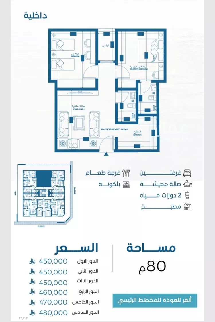 شقة للبيع في شارع الملك الصالح ايوب ابن الكامل, حي الرويس, مدينة جدة, منطقة مكة المكرمة صورة 2