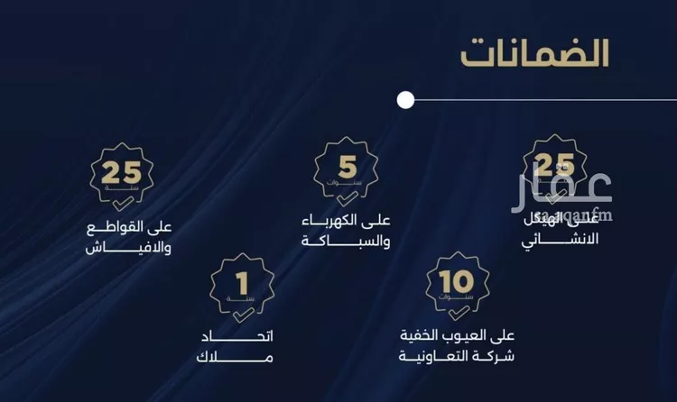 شقة للبيع في حي الياقوت, مدينة جدة, منطقة مكة المكرمة صورة 4