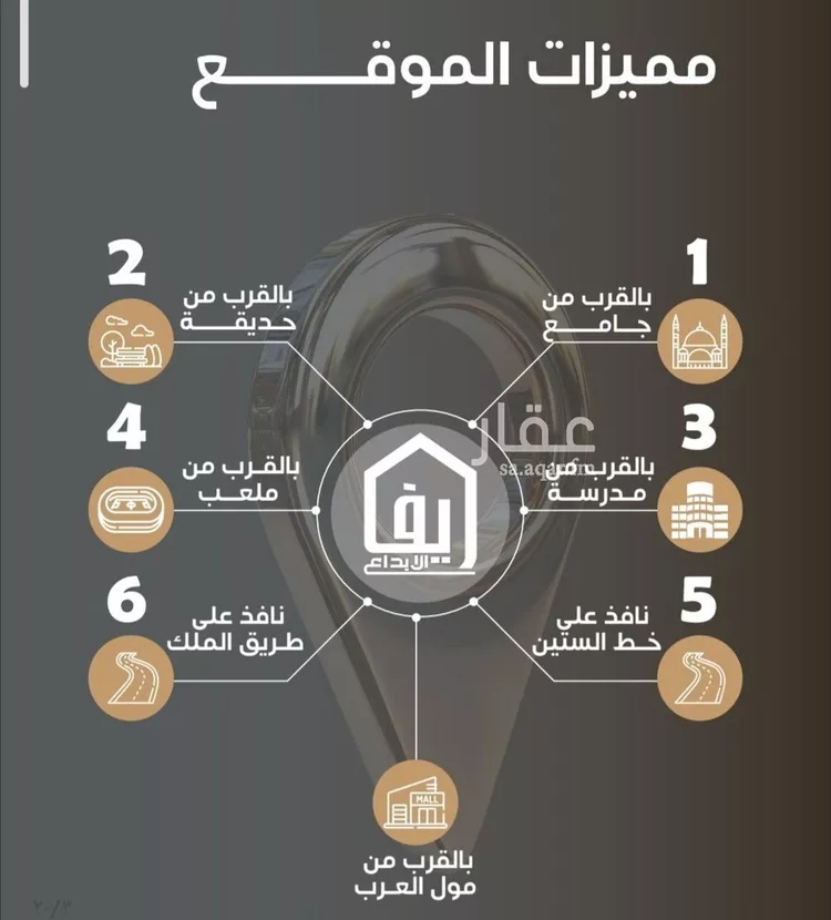 شقة للبيع في شارع ظيبان بن عماره, حي النزهة, مدينة جدة, منطقة مكة المكرمة صورة 2